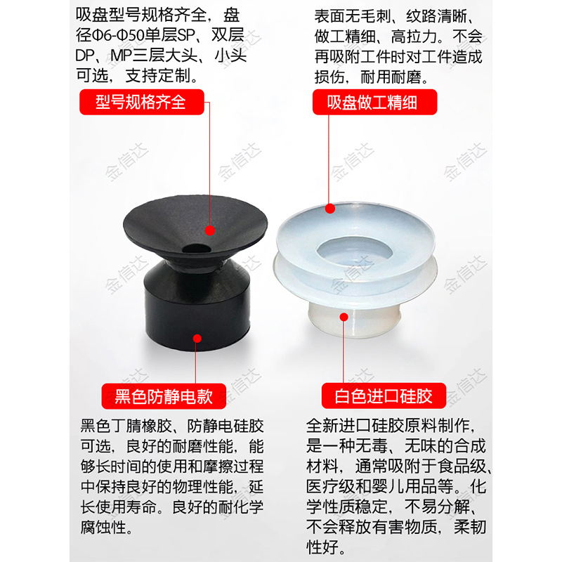 Tianxing Daitou mechanical hand vacuum suction cup SP/DP/MP single and double layer industrial pneumatic accessories strong silicone suction cup Application Scenario