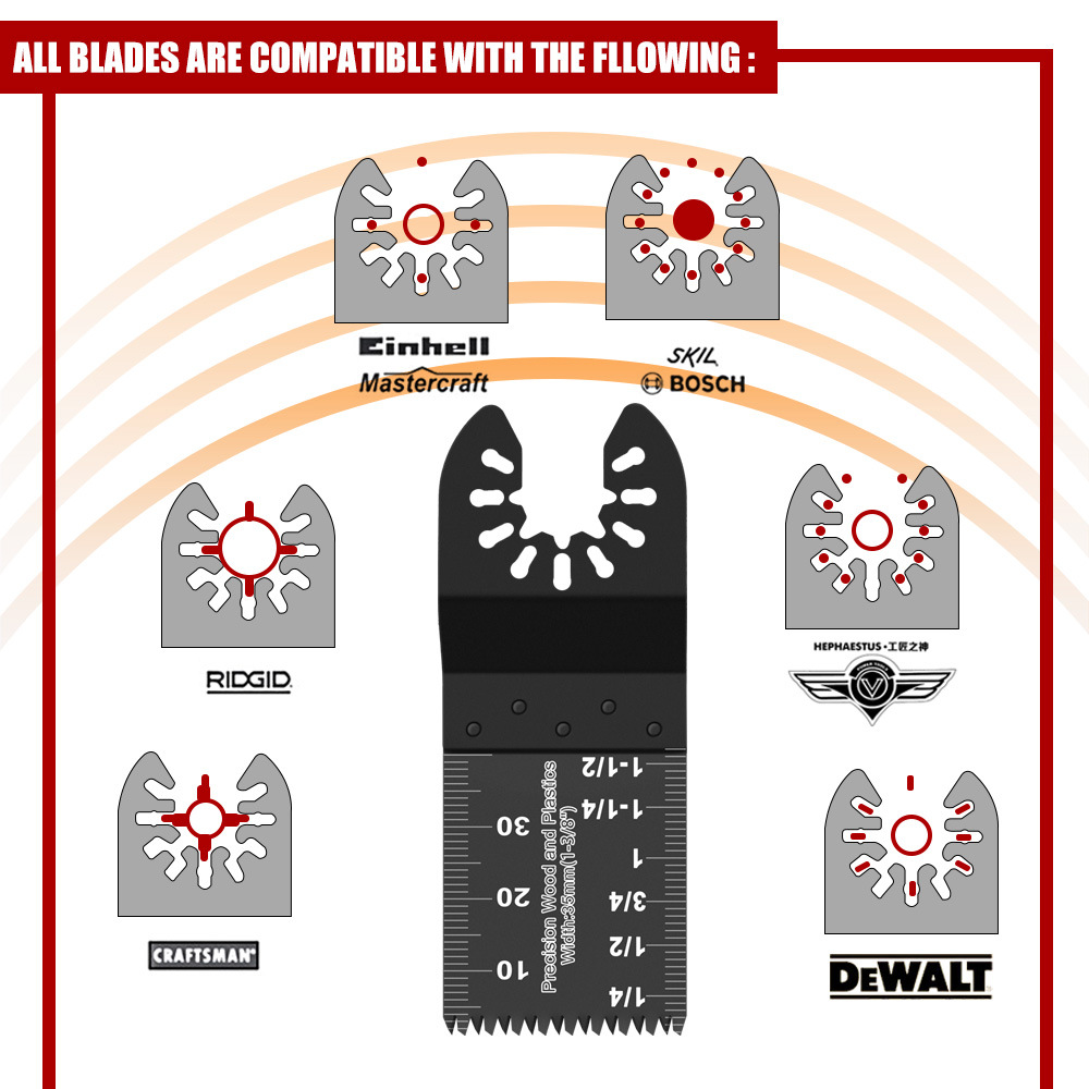Universal all-purpose saw blade opening type quick-release saw blade multi-functional trimming machine, household woodworking, metal kitchen and bathroom grinding Application Scenario