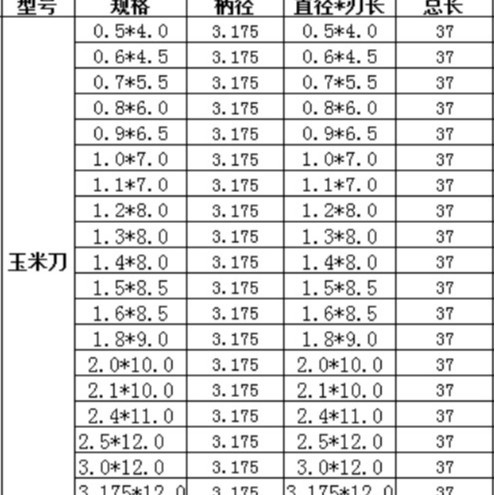PCB milling cutter 3.175 cemented carbide tungsten steel engraving machine tool, circuit board tungsten steel corn milling cutter, milling cutter Specification drawing