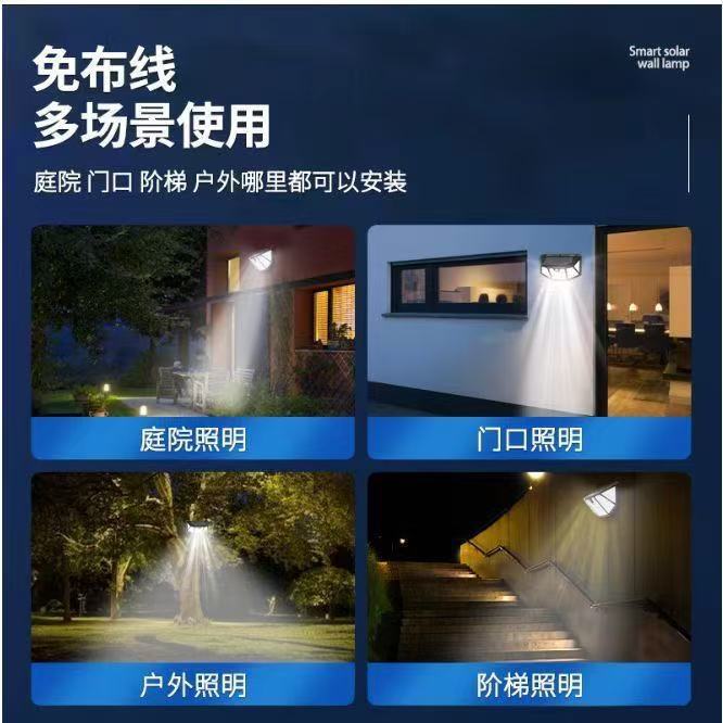 Cross-border solar outdoor lamps, household garden fence wall lamps, waterproof courtyard lamps, human-sensing landscape lighting lamps Application Scenario