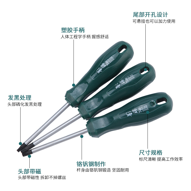 Mid-hole star-shaped hex socket screwdriver, t10 star-shaped screwdriver, t20 star-shaped screwdriver, screwdriver Application Scenario
