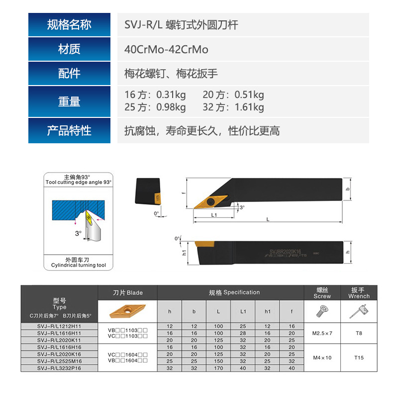 CNC lathe tool holder cylindrical turning tool 93-degree SVJBR2020K16/2525M16 sharp tool profiling processing Specification drawing