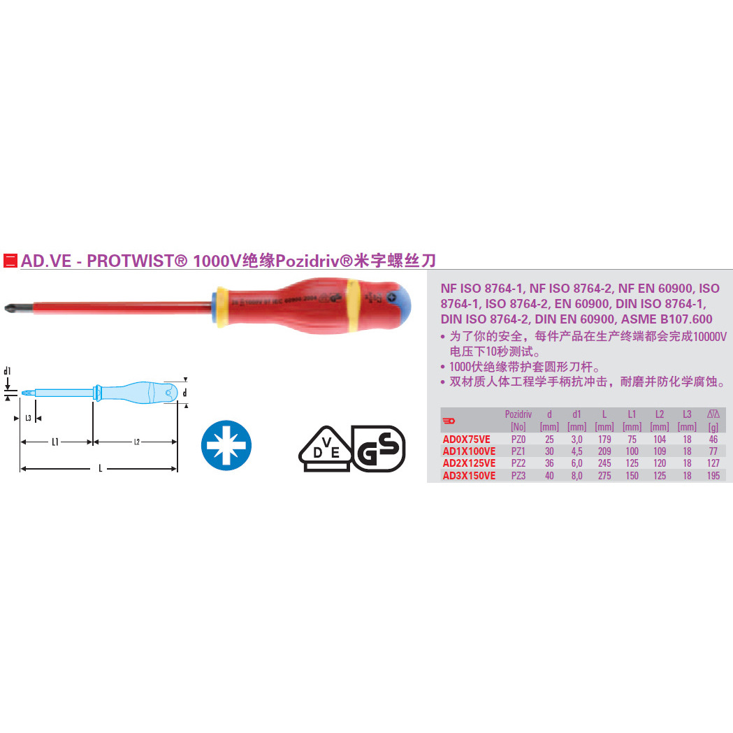 1000V insulated Pozidriv cross-head screwdriver AD3X150VE in stock details Picture