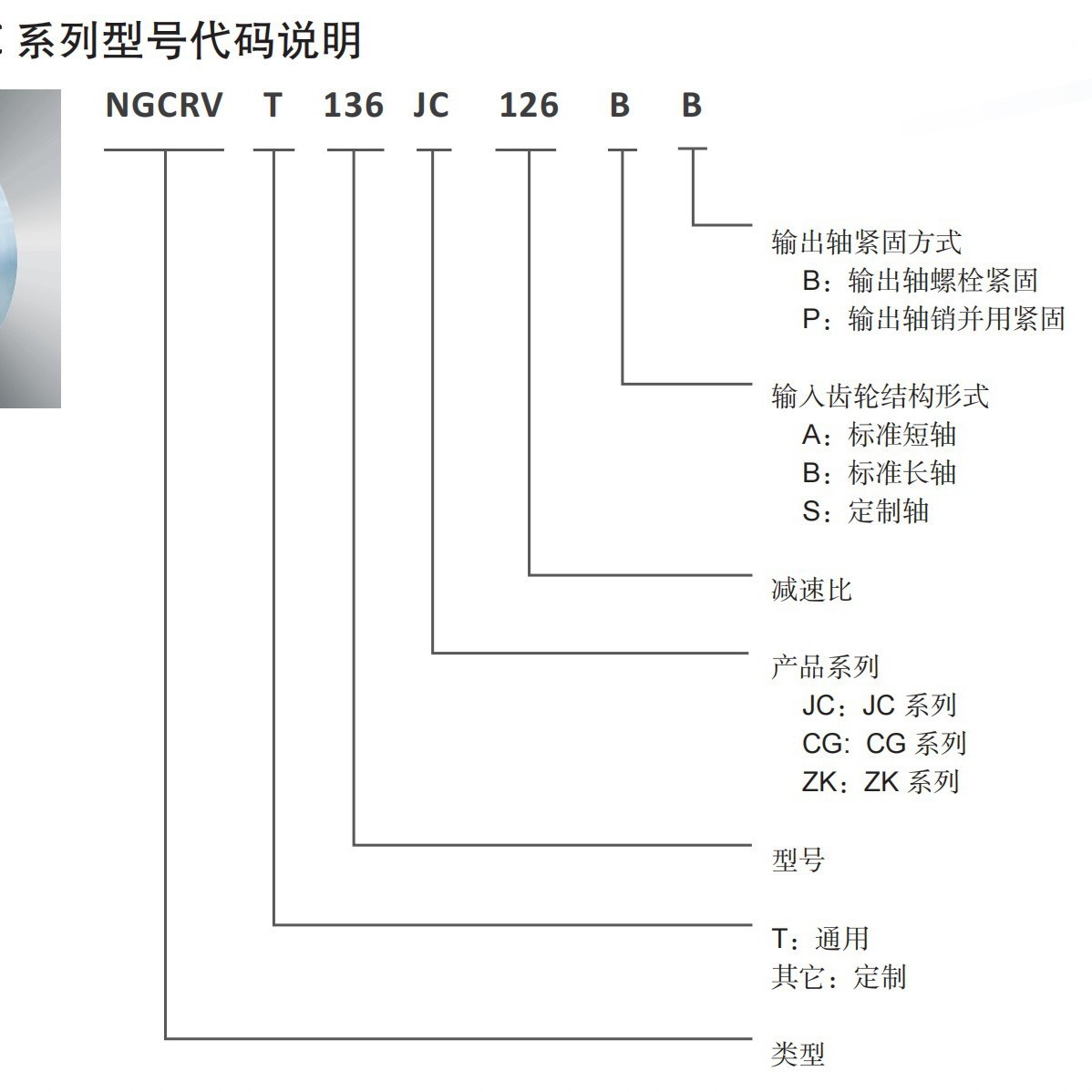 Nan Gao Chi NGC high-precision and high-power transmission worm gear box for robot-specific industrial reducers Application Scenario