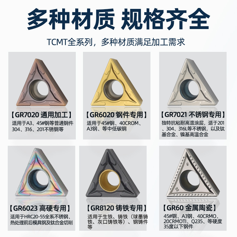 Tcmt090204/110204/16 T304 quenched steel triangular CNC inserts, triangular boring inserts Application Scenario