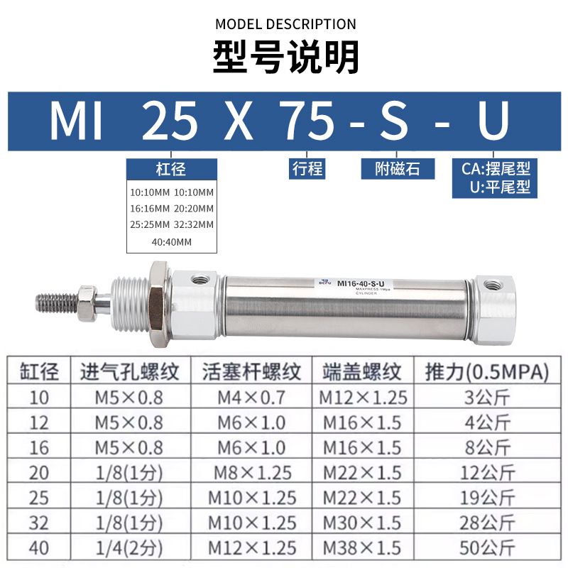 Stainless steel mini cylinder MI10/12/16/20/25-10X20X25X30*50X75X100-S-U flat tail Specification drawing