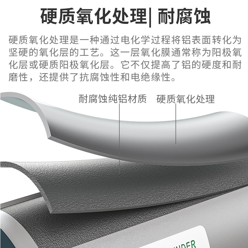 MAL Yadek type aluminum alloy mini cylinder 16/20/25/32/40-25*50X75X100x150x200 Specification drawing