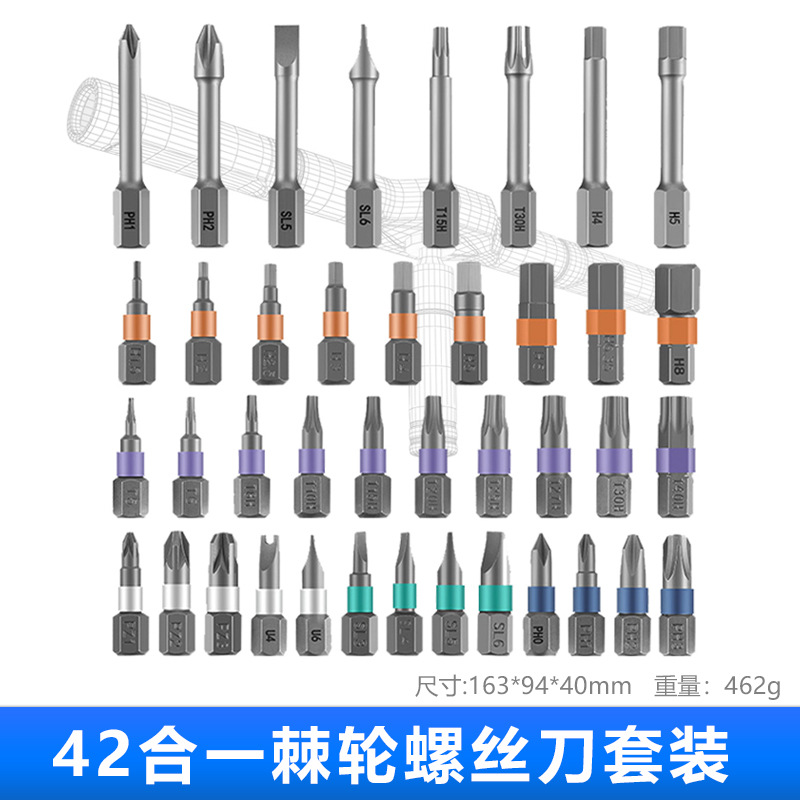 New 42-in-one ratchet screwdriver set, socket set, multi-functional household screwdriver hardware tool set undefined