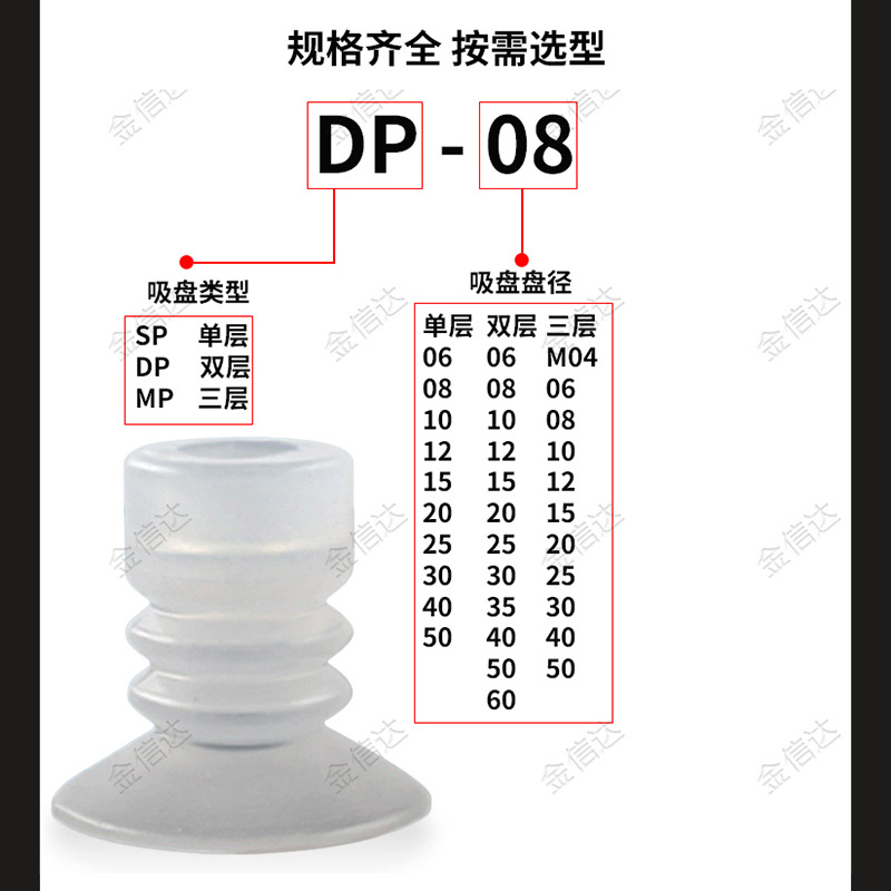 Tianxing Daitou mechanical hand vacuum suction cup SP/DP/MP single and double layer industrial pneumatic accessories strong silicone suction cup Specification drawing