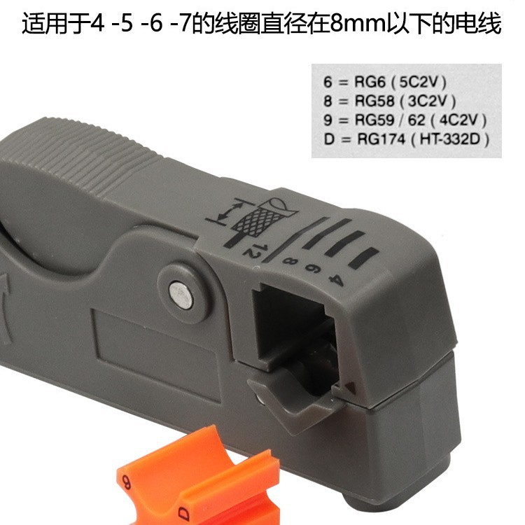 Double-blade coaxial cable stripper, network tool, network cable pliers, stripper/stripper knife Specification drawing