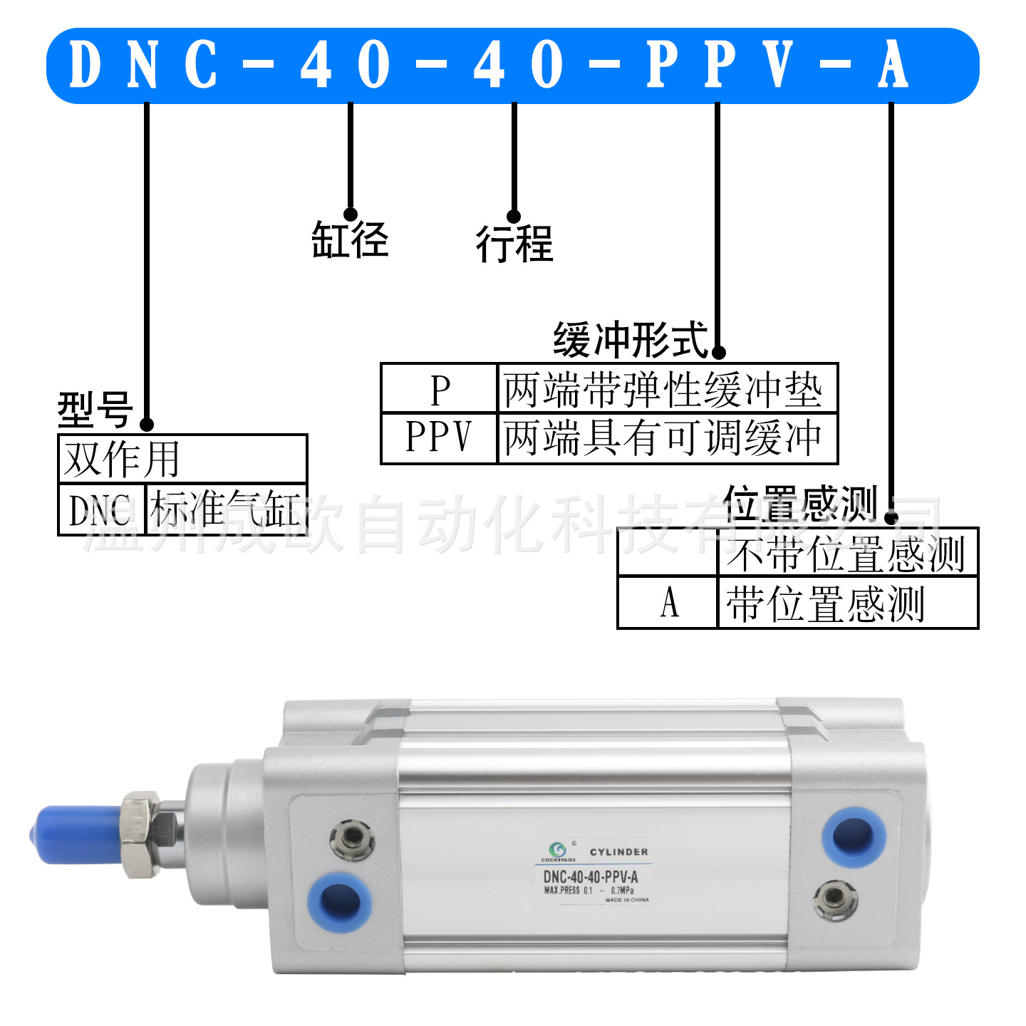 Standard cylinders: DNC-32-20-25-30-40-50-63-75-80-100-125-150-200-PPV-A Item Picture