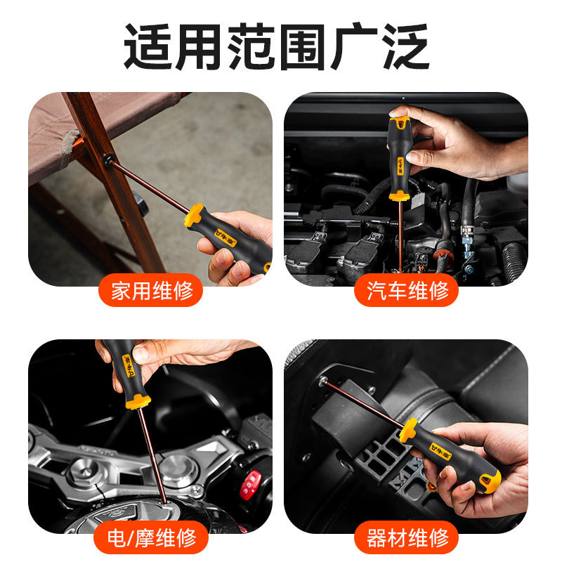 Multi-functional extended set of hex socket screwdriver, high-hardness and high-precision dual-purpose hex socket screwdriver Application Scenario