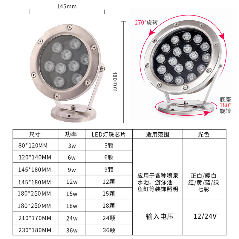 New LED stainless steel waterproof underwater light 12/24V seven-color color-changing RGB underwater scenic area swimming pool fountain light Specification drawing