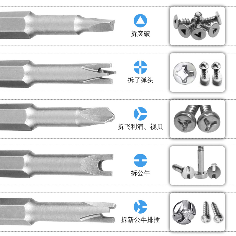 Morita 5pc Special-shaped screw screwdriver, Bull Socket Special U-shaped triangular Screwdriver, One-line cross Head set Specification drawing