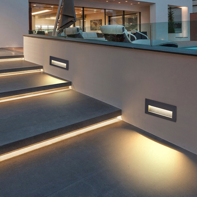 Cross-border led embedded floor lights, outdoor waterproof sensor lights, outdoor steps, treads, stairs, corner lights, wall lights Application Scenario