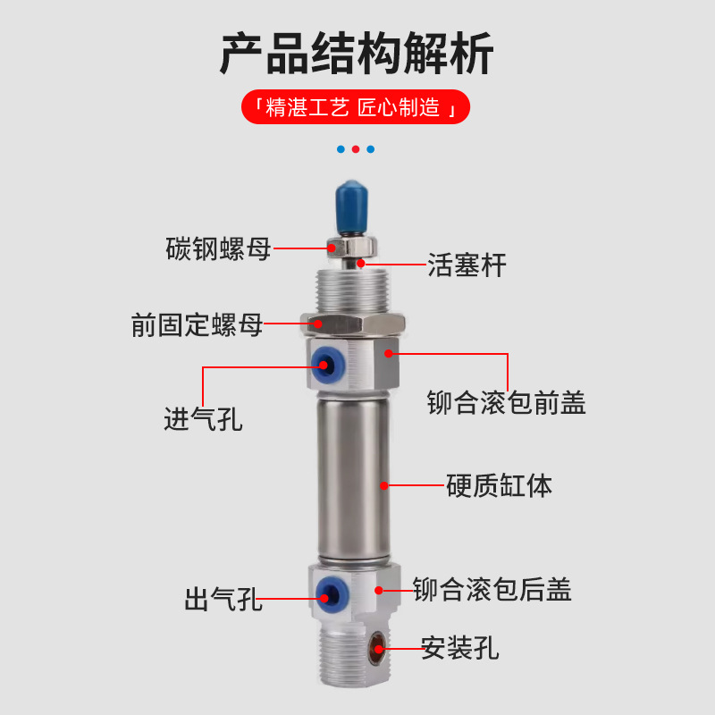 Cylinder: Airtac type MI mini cylinder, SMC type large thrust adjustable stroke compact cylinder, CD85N cylinder details Picture