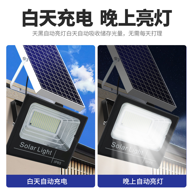 ✅ solar lamp outdoor garden lamp ultra-bright high-power waterproof household lighting lamp automatically lights up led road when it gets dark Application Scenario