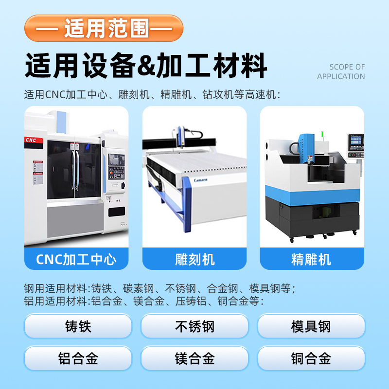 Jinlu bar stock 60-degree high-precision tungsten steel spiral reamer, steel, aluminum, hard alloy extended decimal point reamer Specification drawing