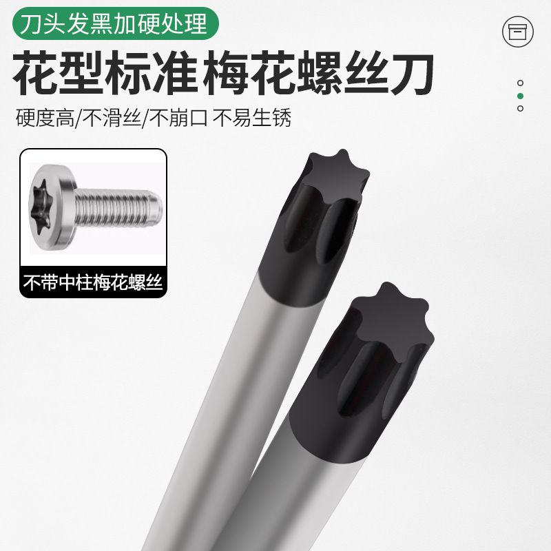 t20 screwdriver with hexagonal socket, t15 cross-shaped socket, t30 tool, T10, T25, t8 Application Scenario