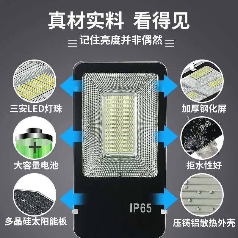 Outdoor solar street lamps, ultra-bright high-power courtyard household lighting lamps, new rural lighting road project lamps Application Scenario