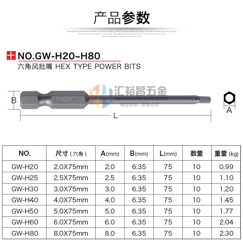 Robin Hood RUBICON GW-H series industrial hexagon socket air screwdriver heads, electric screwdriver heads, pneumatic screwdrivers details Picture