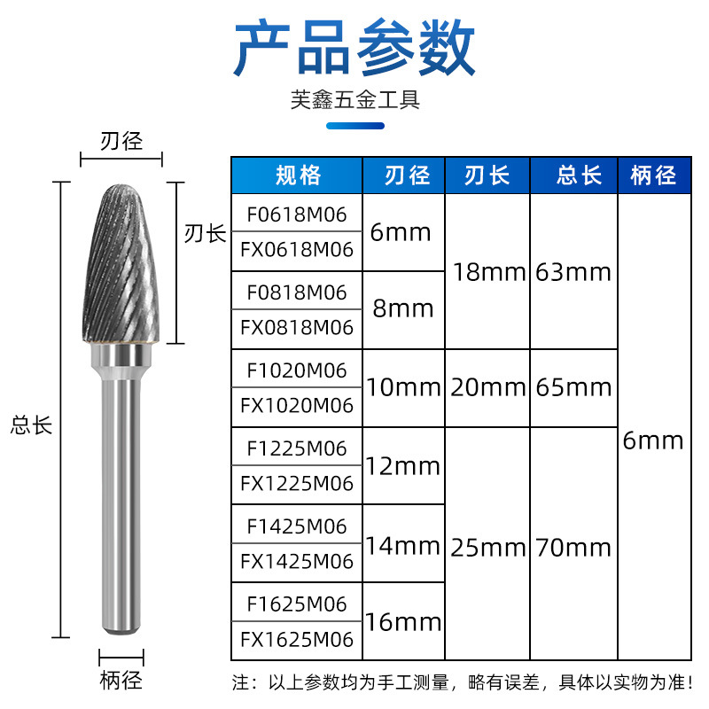 Tungsten steel grinding head, hard alloy rotary file, arc-shaped round head milling cutter, metal grinding and engraving single and double groove patterns, F-shaped Application Scenario