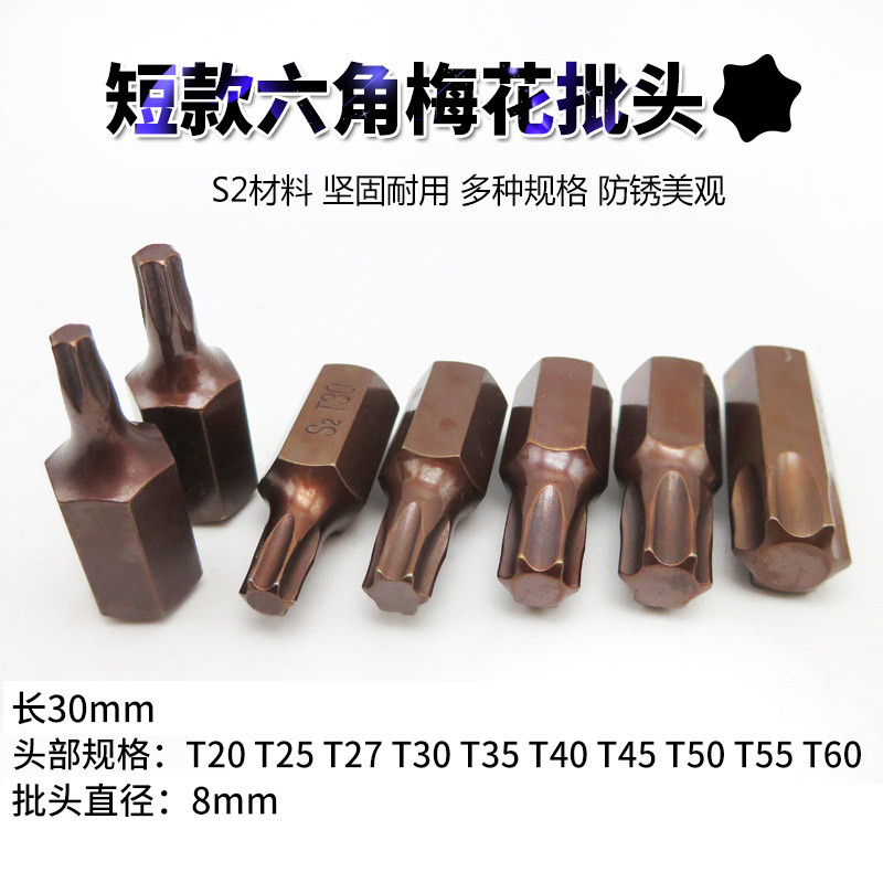 Hexagon socket wrench, hex socket screwdriver, hexagonal cross-shaped screwdriver, flower-shaped starting star T-shaped screwdriver Application Scenario