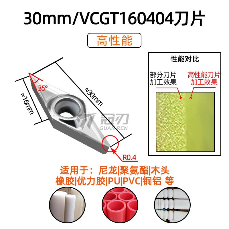 High-performance VCGT160404 specially designed for manually selected polyurethane full figure