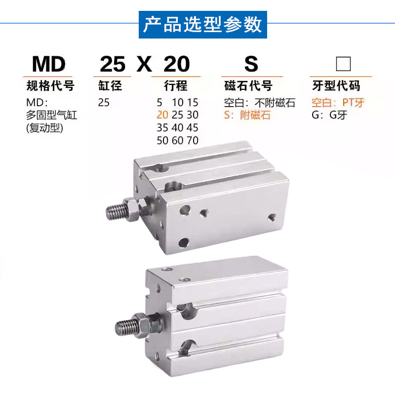 's guest how position fixed cylinder MD25/16/20/10/32 X5X15X30X40X50X60X75X100 Application Scenario