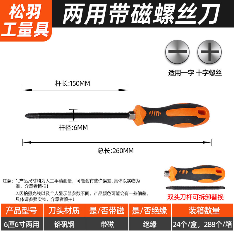 Wholesale of plastic-handled ratchet screwdrivers, hardware tools, magnetic screwdrivers, manual screwdrivers, and radish head screwdrivers for maintenance undefined