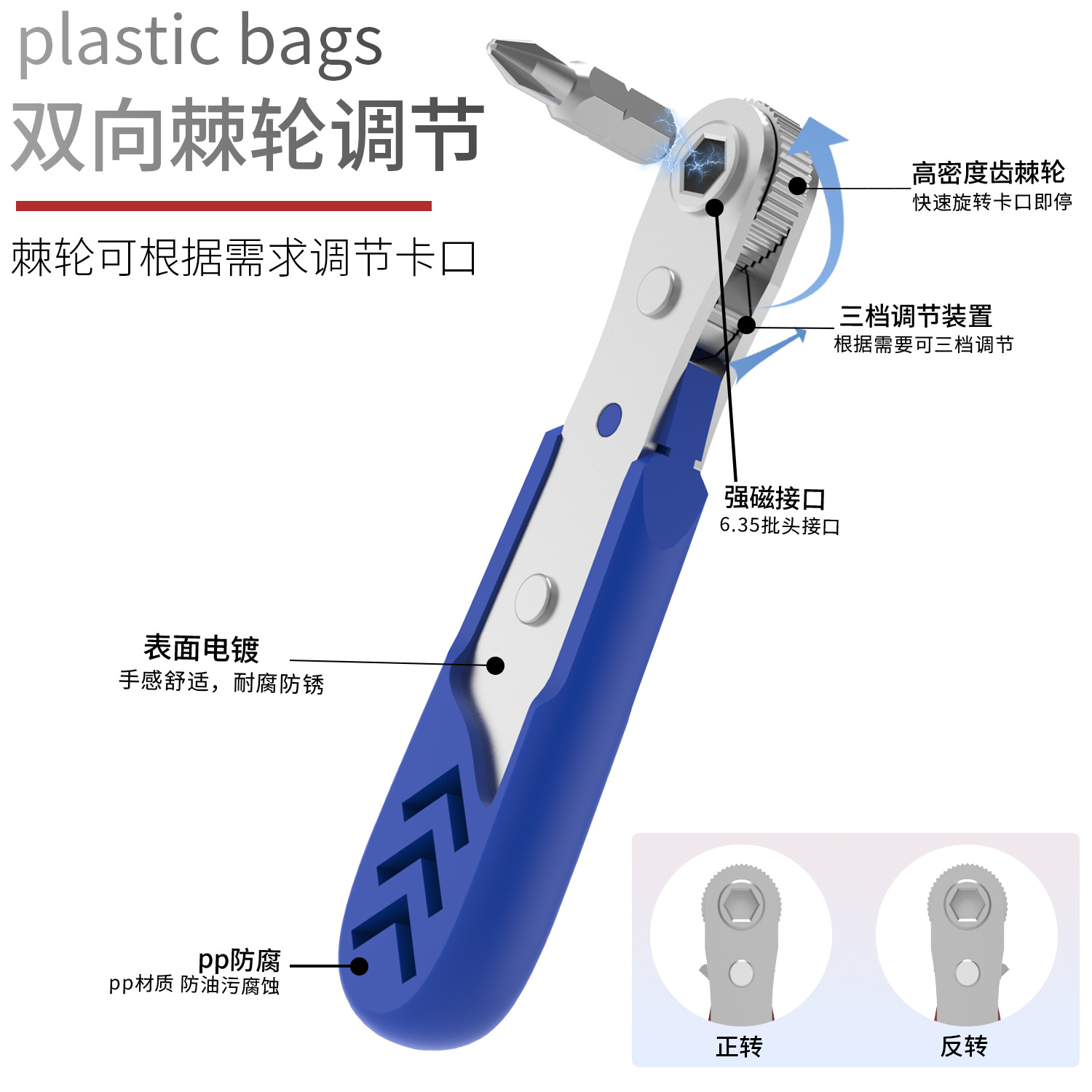 22-in-one dual-purpose wrench ratchet screwdriver, cross-border forward and reverse hexagonal plum blossom multi-functional maintenance screwdriver tool Application Scenario