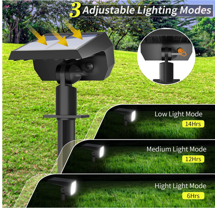 Solar lawn spotlight ground plug light 56LED Application Scenario