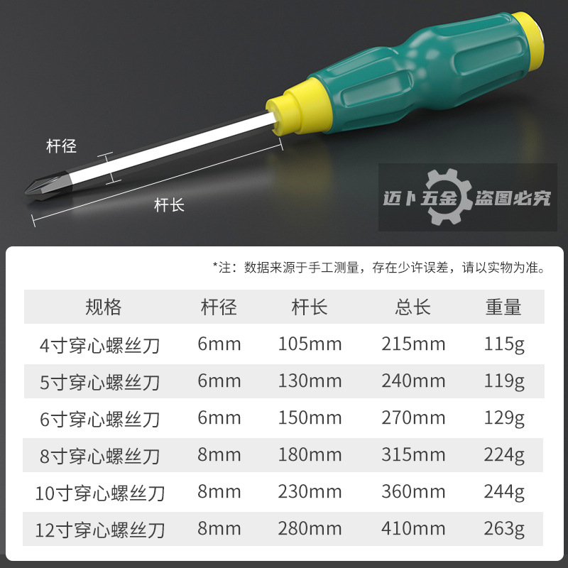 The through-hole screwdriver can strike industrial-grade chromium-vanadium steel S2 screwdriver, flat-head screwdriver with a cross shape Specification drawing