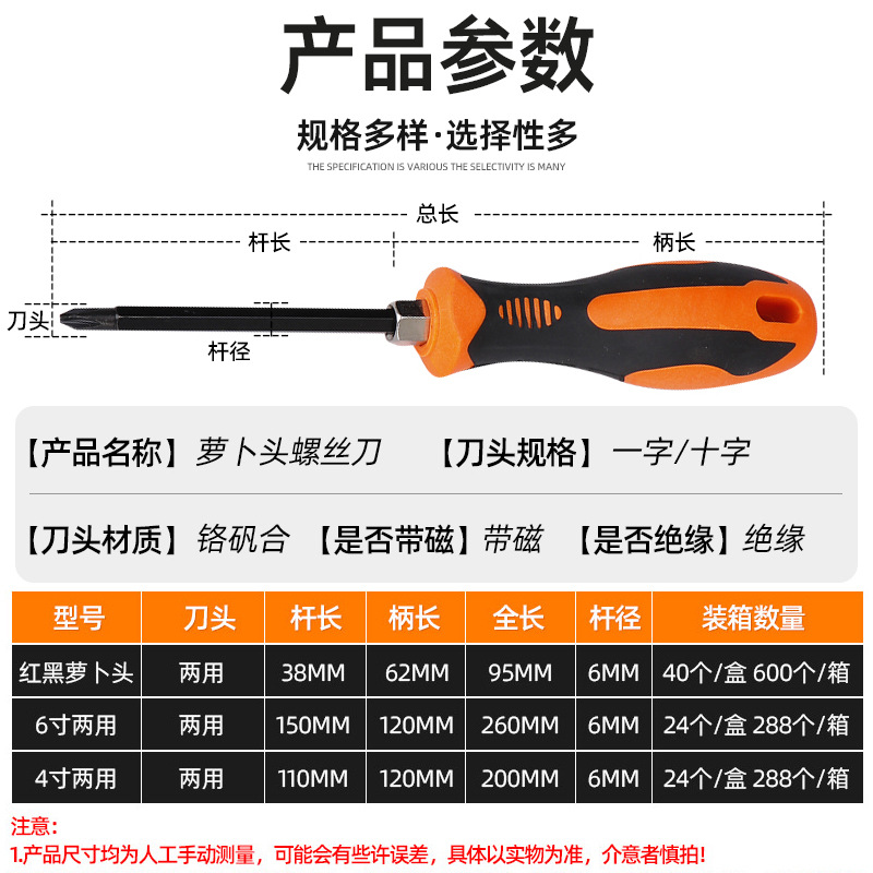 Wholesale of plastic-handled ratchet screwdrivers, hardware tools, magnetic screwdrivers, manual screwdrivers, and radish head screwdrivers for maintenance details Picture