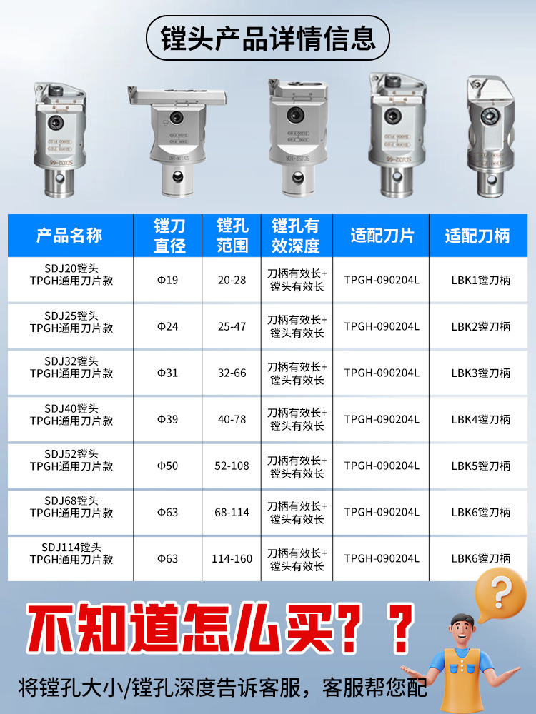 Fine-tuning the SDJ precision boring tool, boring head, anti-vibration tungsten steel CNC tool holder set for processing small hole diameters is adjustable Application Scenario