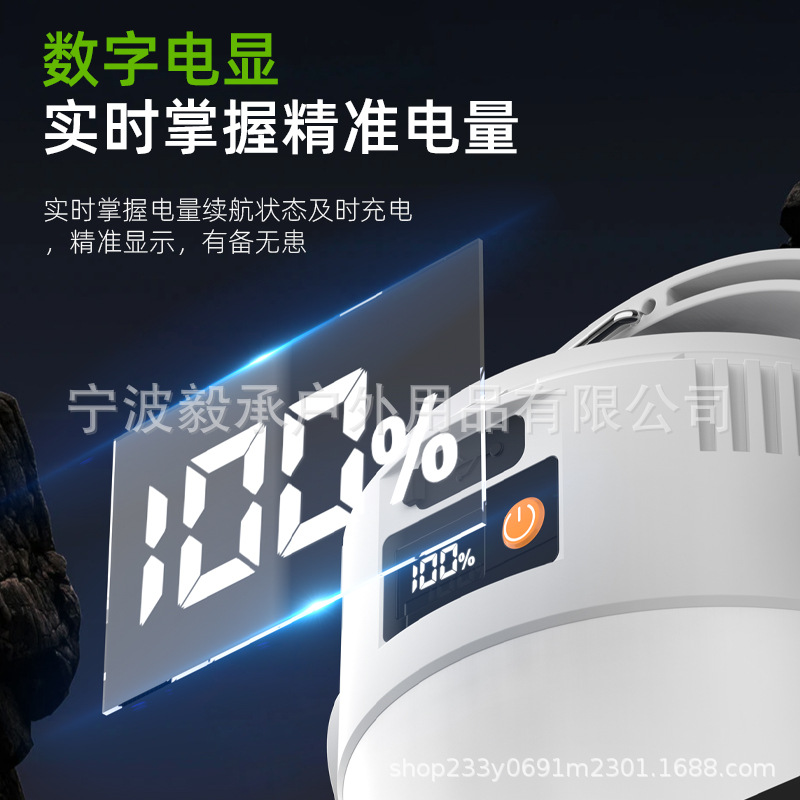Solar-powered camping lights, outdoor ultra-bright rechargeable flashlights, camping bulbs, tent lights, lighting lamps, night market stall lights Application Scenario