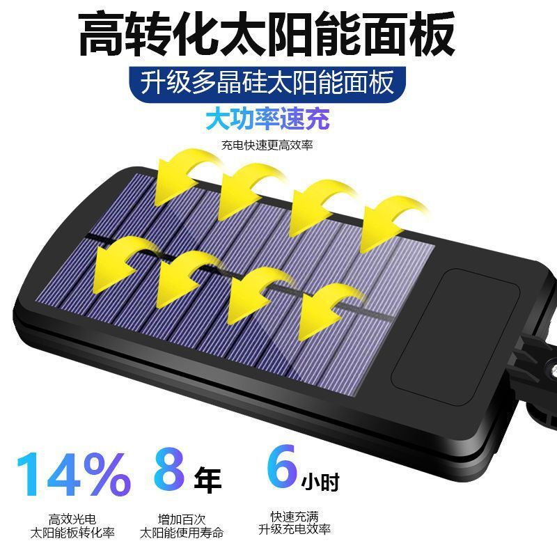 New household solar garden lighting lamp, human body sensor wall lamp, COB ultra-bright street lamp, high-power integrated details Picture