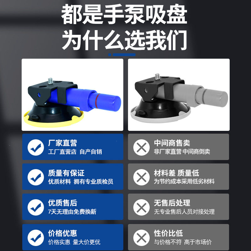 Wholesale of 3-inch, 4.5-inch and 6-inch air pumps, air filling pumps, hand pumps, vacuum suction cups, photography, car dent repair tools Application Scenario