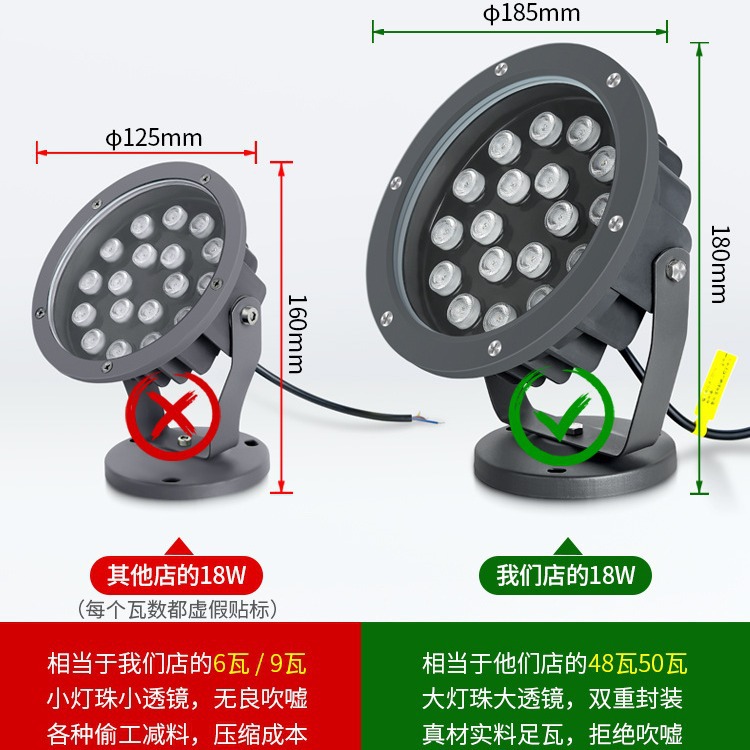 led seven-color tree lighting, outdoor waterproof landscape lighting, ground insertion tree lighting, RGB color, high power 18W, 3W Specification drawing