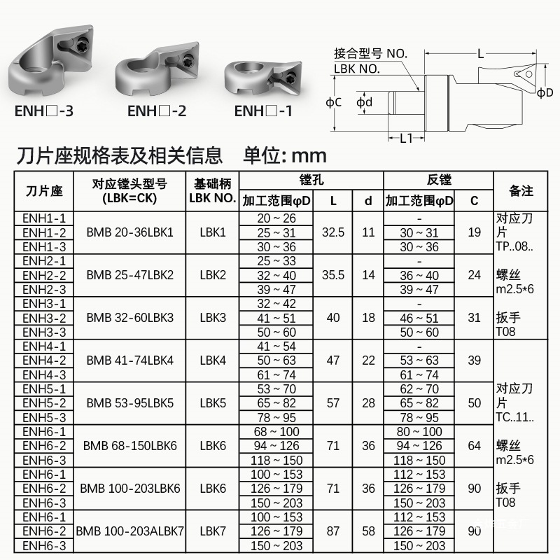 BMB Precision Boring Tool Special Blade Seat ENH 1 2 3 4 5 6 Precision Boring Head Special Blade Seat TC TP Jin Ye Application Scenario