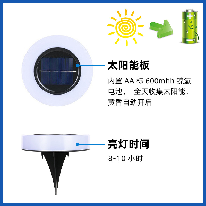 New solar fog-type geographical light, outdoor lawn waterproof, lawn ground plug light, landscape decoration, courtyard staircase light details Picture