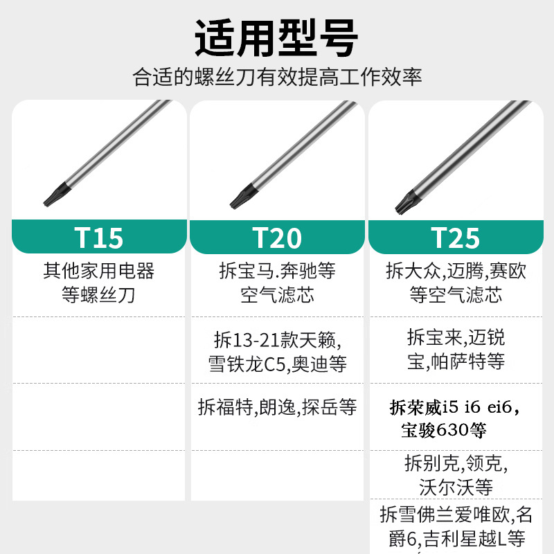 Car air filter maintenance, disassembly and replacement tools: Plum blossom hex socket screwdriver T15, T20, T25, Mi Xinxia Application Scenario