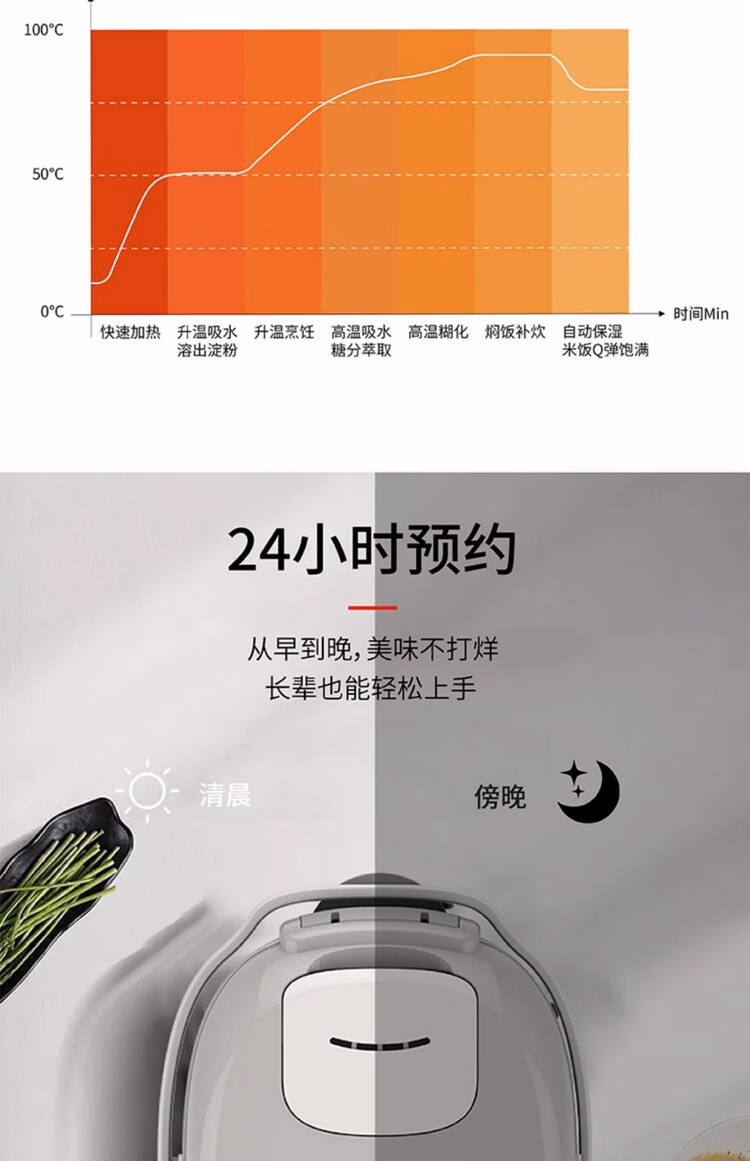批发包邮！EHA-4133D-H膳魔师电饭煲600W智能小家电手办百货电器详情7