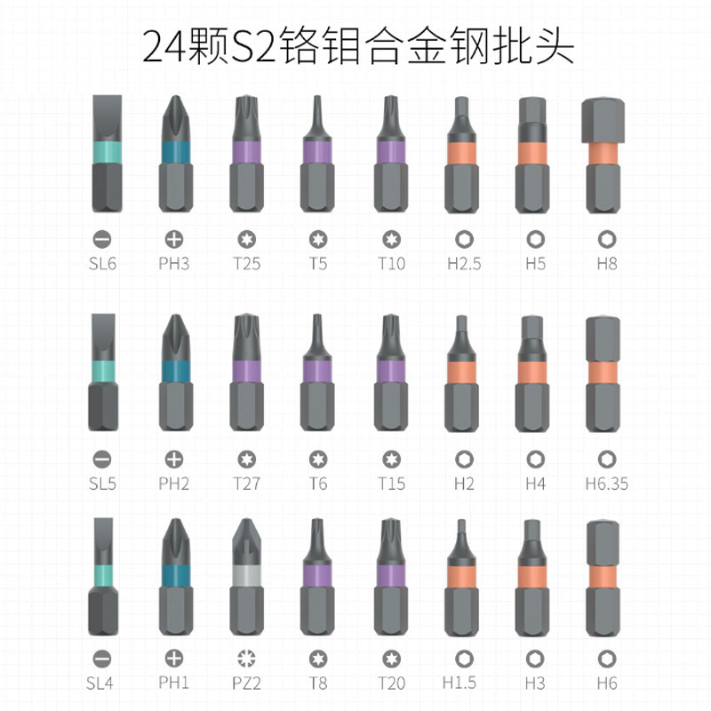 RS1 Ratchet Screwdriver Set 24-in-1 multi-functional S2 steel household wrench and screwdriver tool set Specification drawing
