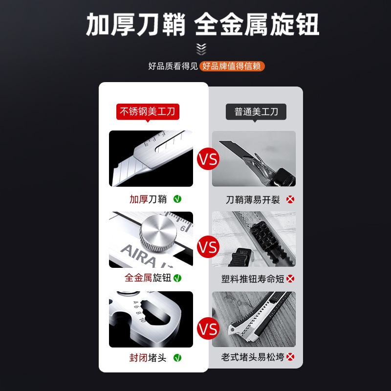 Arrizo utility knife, stainless steel thickened waterproof, household paper cutting, large wallpaper knife, express delivery knife, box opening knife wholesale Application Scenario