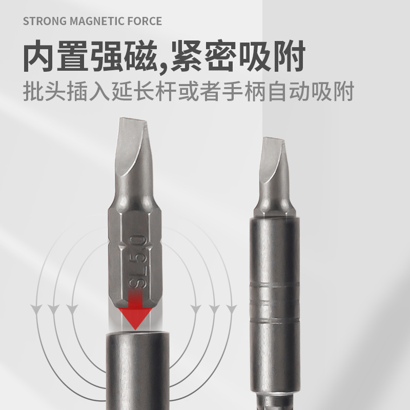 The 22-in-one ratchet screwdriver is a bestseller on cross-border Amazon, featuring both forward and reverse hexagon socket, star-shaped cross and flat-head wrench Specification drawing
