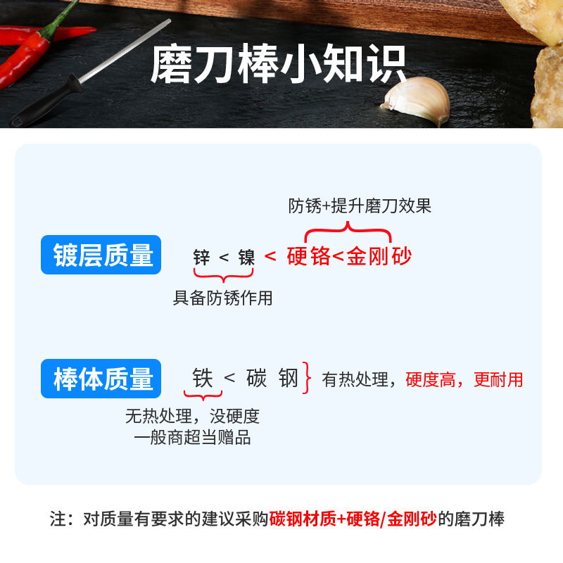 Kitchen household knife sharpening stick, meat sales special, professional high-hardness high-carbon steel, commercial slaughtering fast sharpening knife Specification drawing