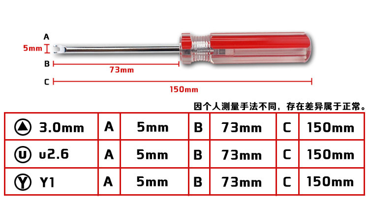 Y-shaped screwdriver, special-shaped special screwdriver, triangular screwdriver, triangular herringbone, U-shaped and Y-shaped screwdriver set, color strip Application Scenario