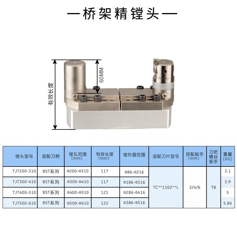 Adjustable fine-tuning head for precision boring tool, double-edge rough boring machining center tool head, tungsten steel tool bar, EWN small bore boring head Application Scenario