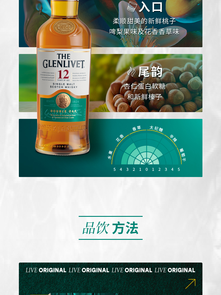 Free shipping for wholesale! British imported Glensweet Whisky 12 years old 700ml Spirits Brandy xo pic 8